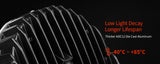 DRIVING LIGHTS-ANTI GLARE-7"-80W
