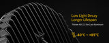 DRIVING LIGHTS-ANTI GLARE-9"-100W