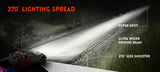 DRIVING LIGHTS-ANTI GLARE-SIDE SHOOTER-4"-40W