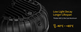 DRIVING LIGHTS-ANTI GLARE-9"-120W