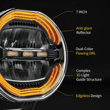 DRIVING LIGHTS-ANTI GLARE-7"-86W
