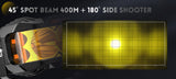 POD LIGHTS-ANTI GLARE-SIDER SHOOTER-4"-35W