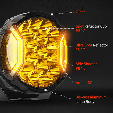 DRIVING LIGHTS-SIDE SHOOTER-7"-192W